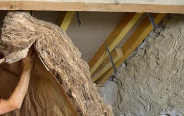 Mickleby pitched roof insulation costs